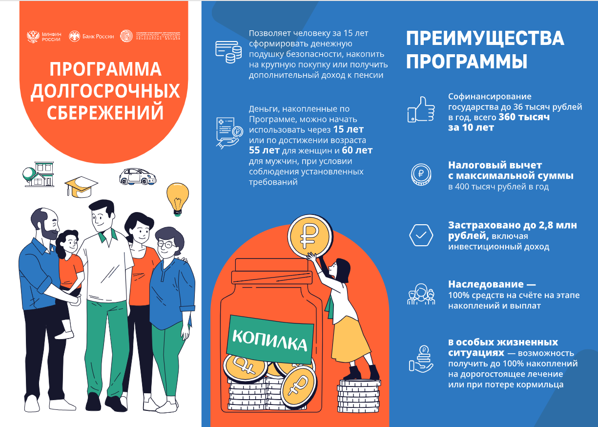 Программа долгосрочных сбережений.