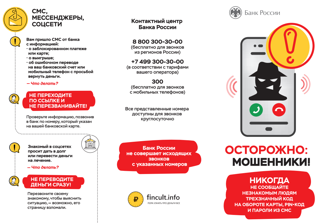 Осторожно: телефонные мошенники!.