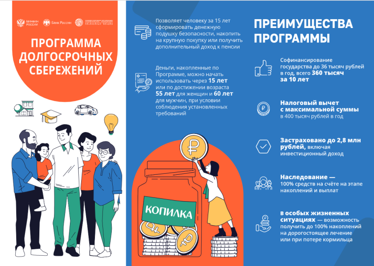 Программа долгосрочных сбережений. Программа долгосрочных сбережений.